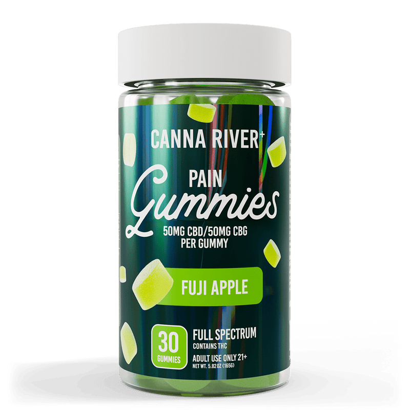 CBD For Pain Gummy, CBD Gummies For Pain, CBD Pain Gummies