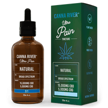 CBD Ultra Pain Tincture - Broad Spectrum (Non-THC) / Natural - CRA251310-10