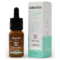 CBD Classic Tincture - Broad Spectrum (Non-THC) / Sweet Mint / 15mL - CRA251306-04