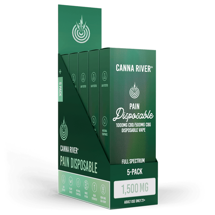 CBD Pain Disposable Vape Canna River Full Spectrum (Contains THC) 2 Gram / 5 Units 