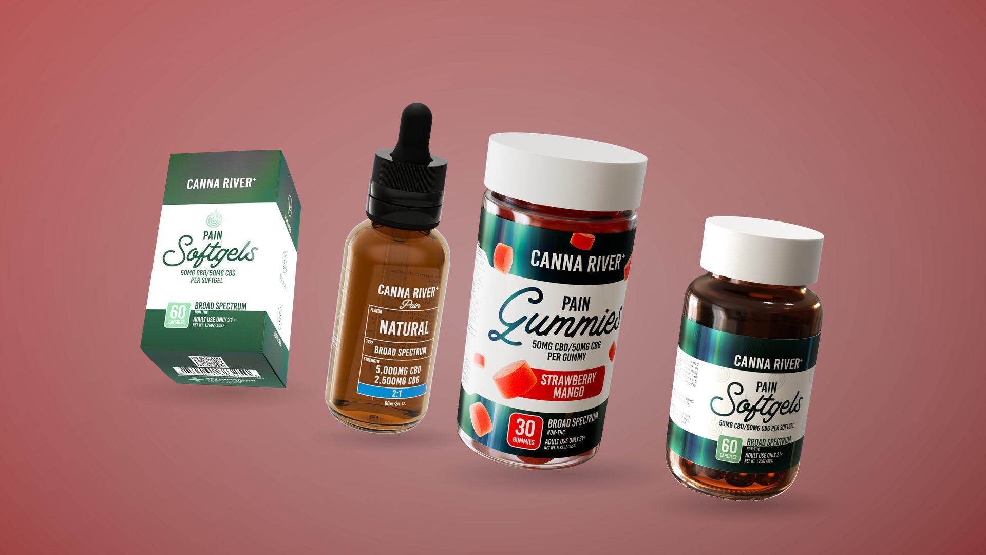 Canna River pain formulas